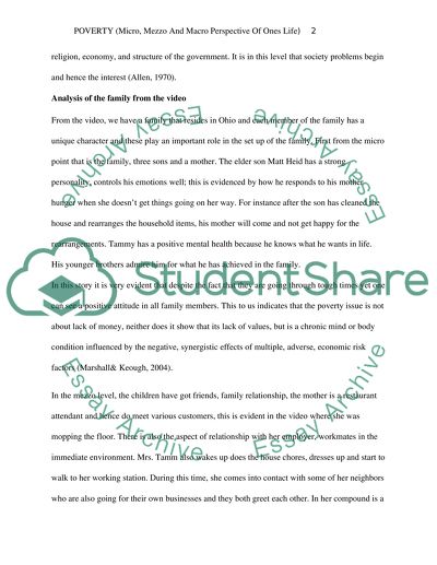 Poverty (Micro, Mezzo and Macro Perspective of Ones Life)