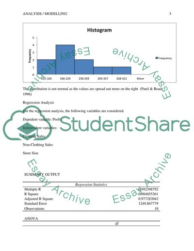Financial Analysis and Modeling