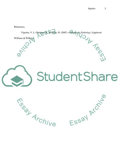 Repetitive Motion Injuries: Bursitis