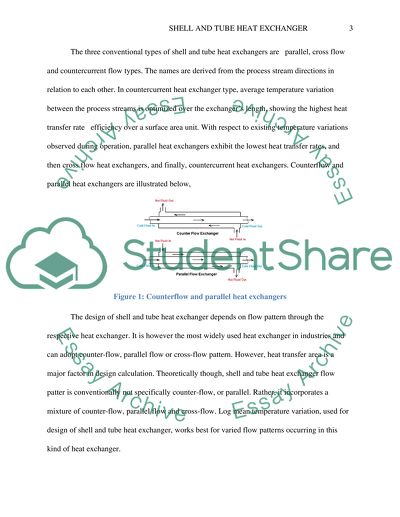 Shell and tube heat exchanger design