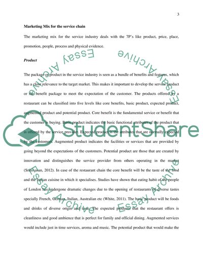 marketing business essay