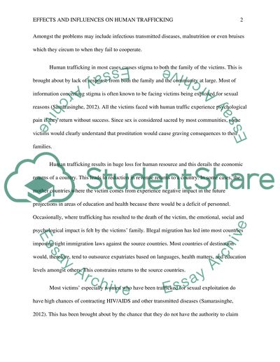 Socialization (Mod3SLP)