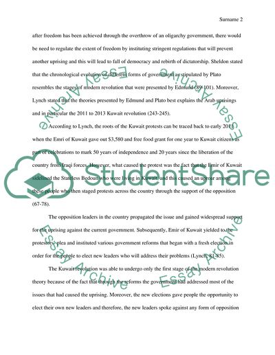 How does Kuwait follow the stages of Edmund Burkes Theory of Modern Revolutions