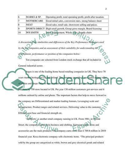 Key Performance Indicators