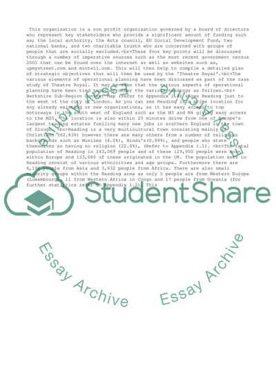 Arts and Events Management
