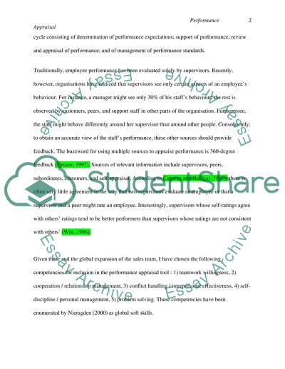 Performance Appraisal: In Focus