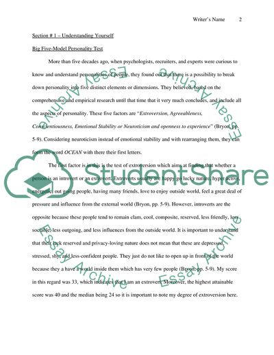 Individual Personality Profile