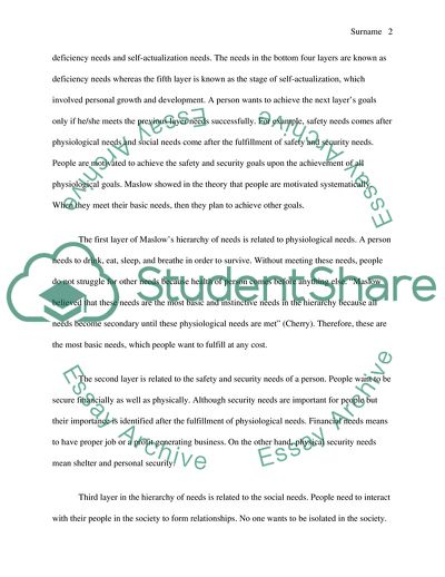 Motivational Theories