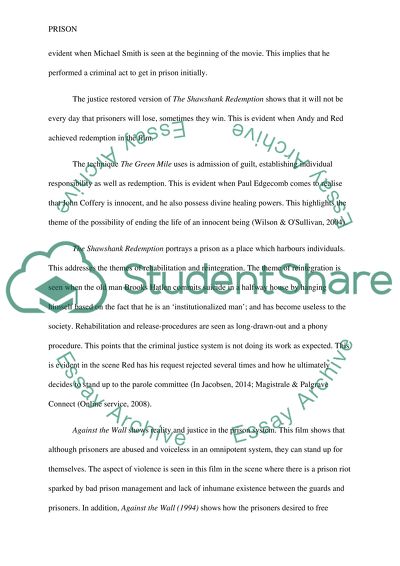 Summaries of The Shawshank Redemption, The Green Mile, and Against the Wall Films