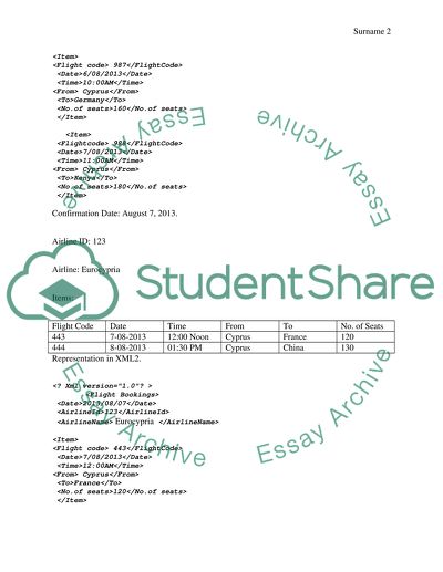 Web systems integration