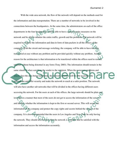 Business Data Communication and Networking