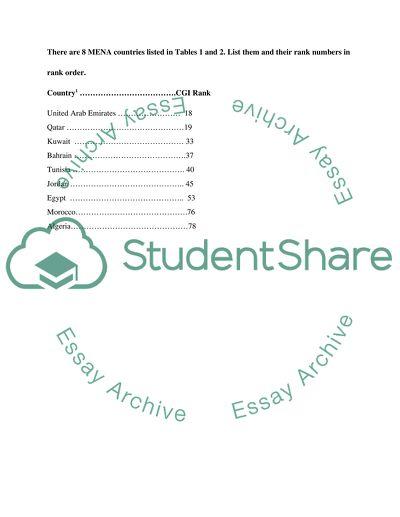 World Economic Forum