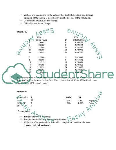 statistical methods assignment