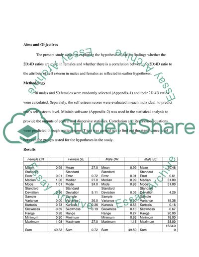 2D:4D Digit Ratio as Predictor of Self-Esteem