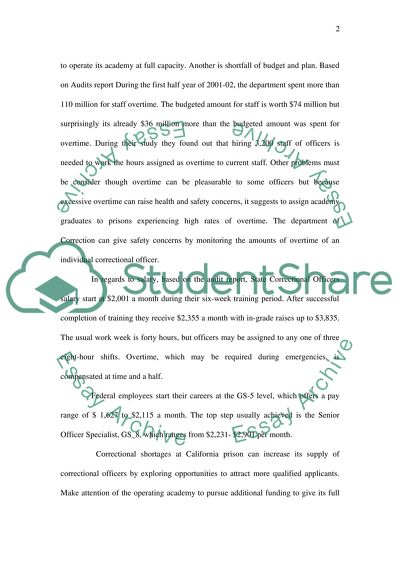 Shortage of Correctional Officers