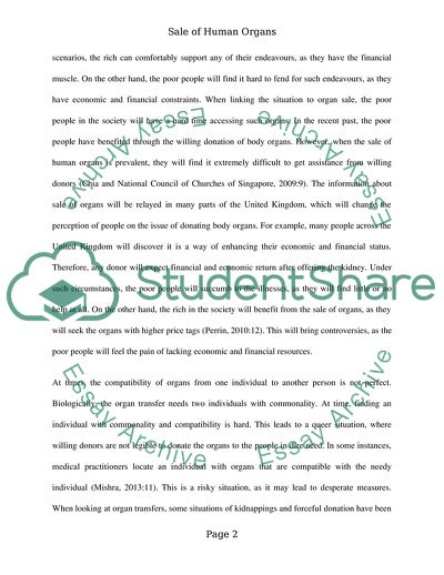 Contemporary Issue of Human Organs Selling