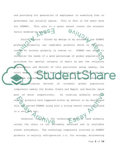 International Marketing: organizations