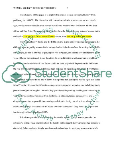 Women Roles Throughout History