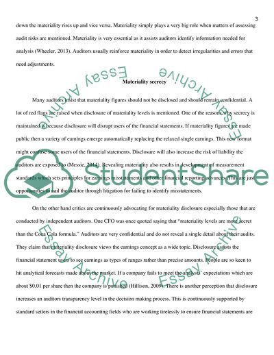 Materiality in Auditing and Materiality Disclosure