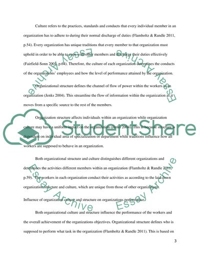 Interrelationship of People within a Society