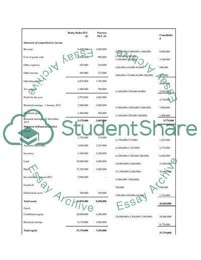Starbucks Scandal and Corporate Tax