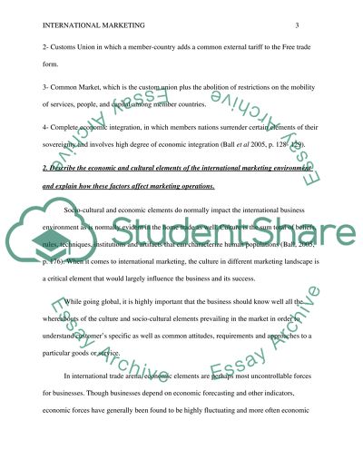 International Marketing Environment