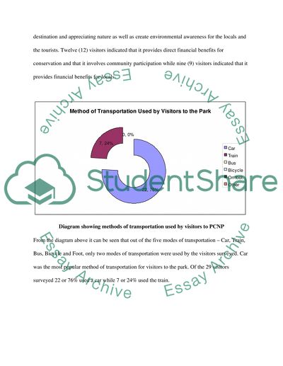 Ecotourism Principles in Pembrokeshire Coastal National Park