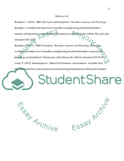 Blood formation and maturation
