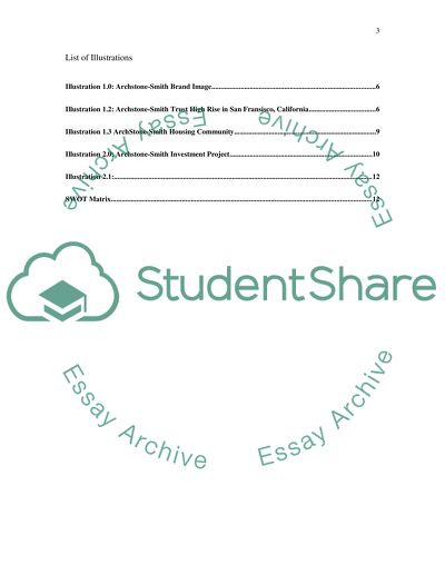 Archstone-Smith Trust Risk Assessment