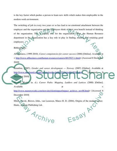 Learning Log: Employability and Personal Development