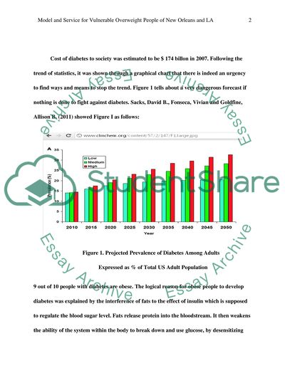 Model and Service for Vulnerable Overweight People of New Orleans and LA