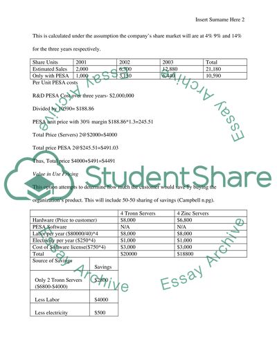 The Price of Atlantic Bundle