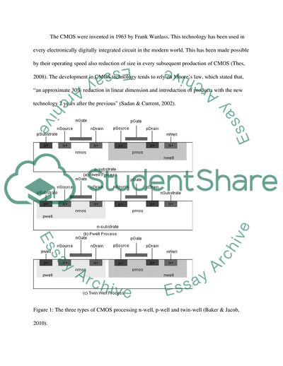 The Different Modes of Fabrication in CMOS