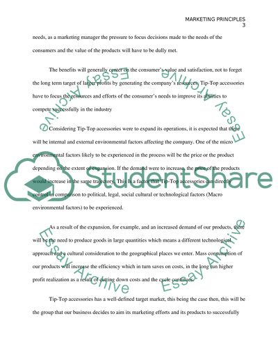 The Concept of Marketing Principles
