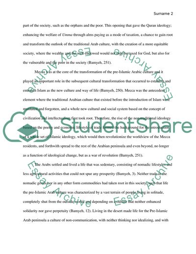 Social Origins of Islam