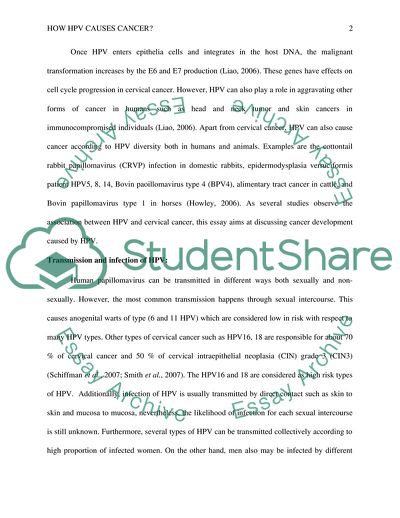How Human Papilloma Virus Causes Cancer