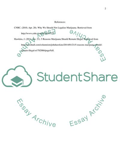 Legalization of Marijuana in the United States