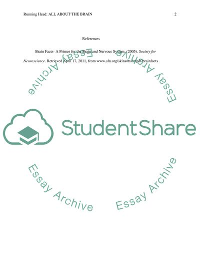 Functions of the different parts of the nervous system
