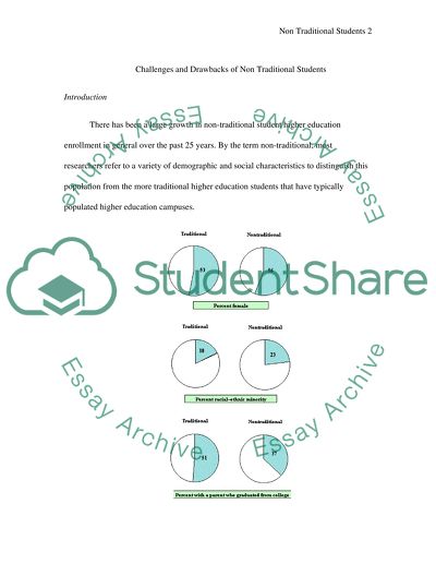Challenges and Drawbacks of a Non-Traditional Students