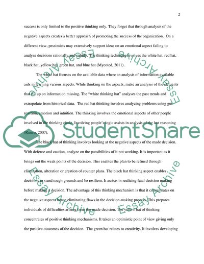 The television as a product in relation to edward de Bono thinking hat