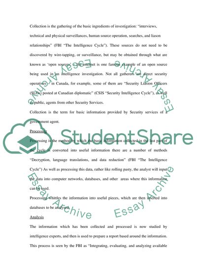 The Intelligence Cycle