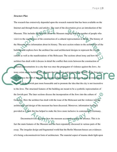 The Jewish Museum - Berlin