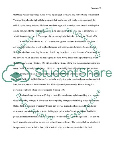 History, Theology, and Traditions That Make Up World Religions