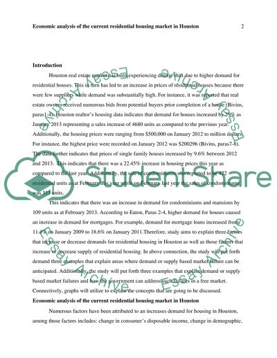 Economic analysis of the current residential housing market in Houston