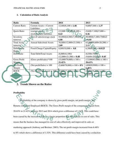 Ratio Analysis and Calculations