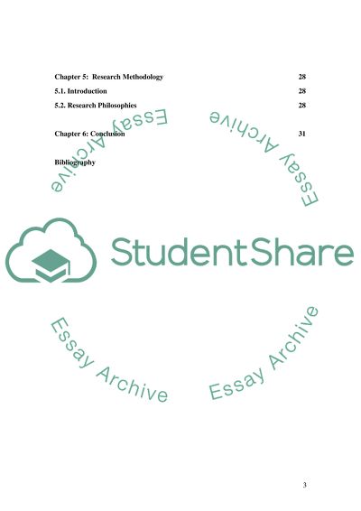 Critical analysis on potential benefit of using CRM in organization