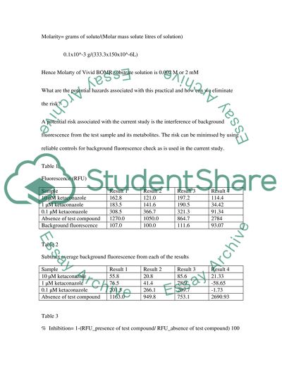 Anlysis in Biochmeistry