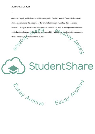 Factors That Impact Organisations