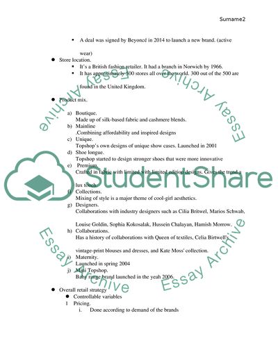 Topshop British Multinational Fashion Retailer of Clothing