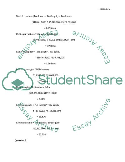 Financial Management - Theory and Practice